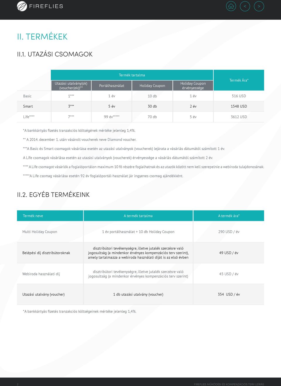 év 1548 USD Life**** 7*** 99 év***** 70 db 5 év 3612 USD *A bankkártyás fizetés tranzakciós költségének mértéke jelenleg 1,4%. ** A 2014. december 1. után vásárolt voucherek neve Diamond voucher.