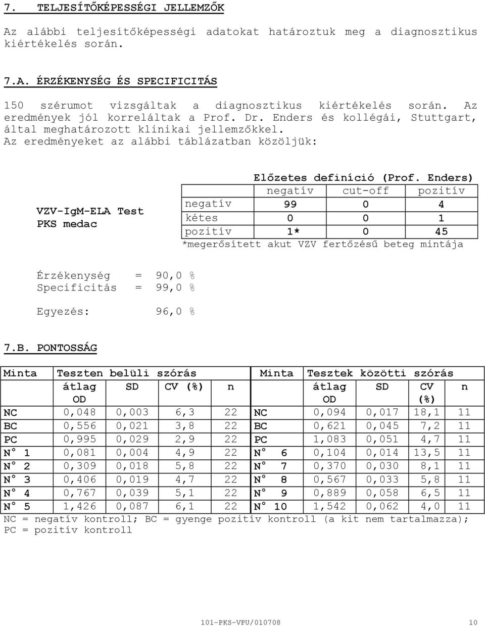 Az eredményeket az alábbi táblázatban közöljük: VZVIgMELA Test PKS medac Előzetes definíció (Prof.