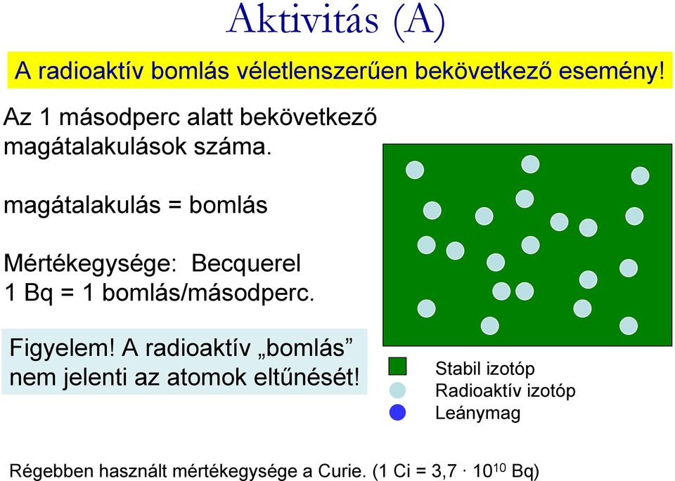 magátalakulás = bomlás Mértékegysége: Becquerel 1 Bq = 1 bomlás/másodperc. Figyelem!