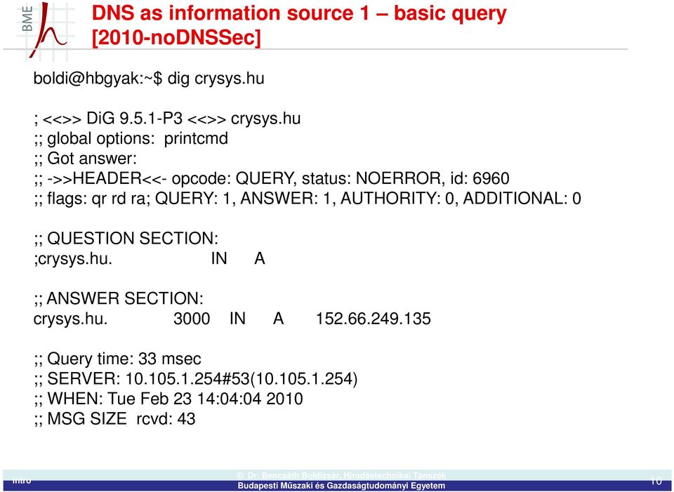 QUERY: 1, ANSWER: 1, AUTHORITY: 0, ADDITIONAL: 0 ;; QUESTION SECTION: ;crysys.hu. IN A ;; ANSWER SECTION: crysys.hu. 3000 IN A 152.