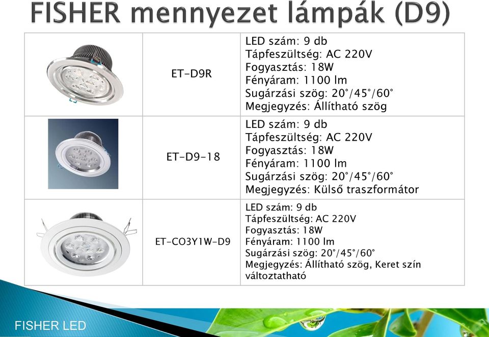 Fényáram: 1100 lm Megjegyzés: Külső traszformátor LED szám: 9 db