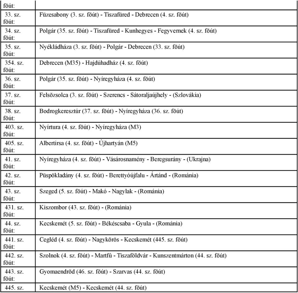 sz. fõút) Felsõzsolca (3. sz. fõút) - Szerencs - Sátoraljaújhely - (Szlovákia) Bodrogkeresztúr (37. sz. fõút) - Nyíregyháza (36. sz. fõút) Nyírtura (4. sz. fõút) - Nyíregyháza (M3) Albertirsa (4. sz. fõút) - Újhartyán (M5) Nyíregyháza (4.