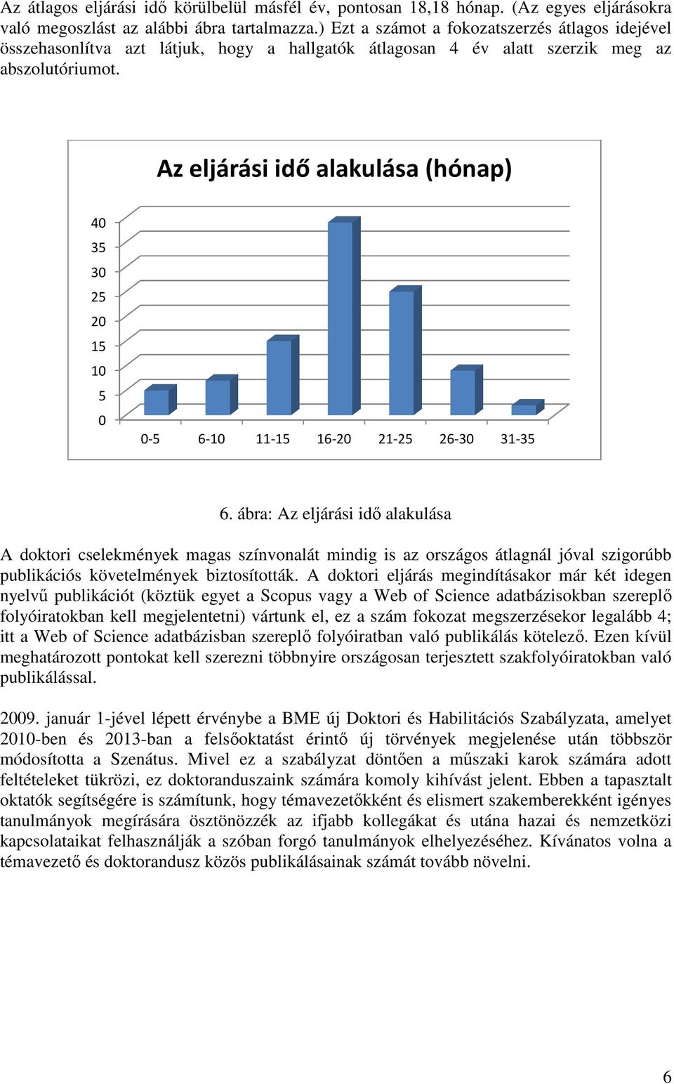 Az eljárási idő alakulása (hónap) 40 35 30 25 20 15 10 5 0 0-5 6-10 11-15 16-20 21-25 26-30 31-35 6.