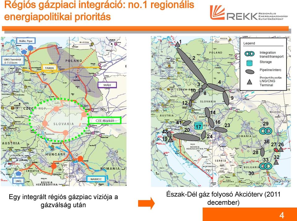 integrált régiós gázpiac víziója a