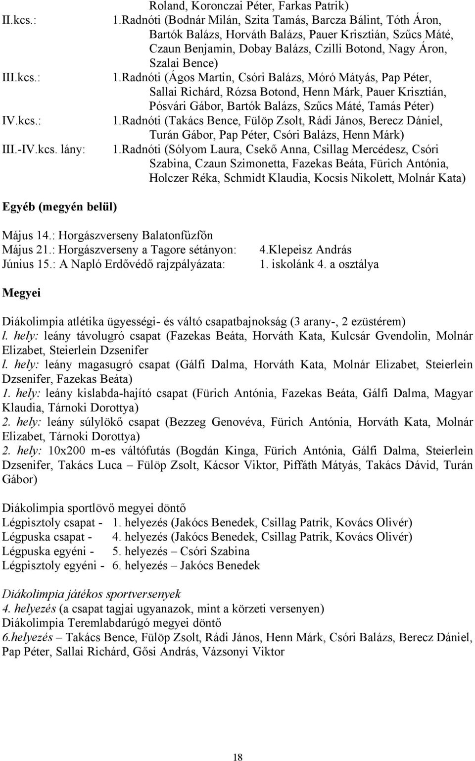 Radnóti (Ágos Martin, Csóri Balázs, Móró Mátyás, Pap Péter, Sallai Richárd, Rózsa Botond, Henn Márk, Pauer Krisztián, Pósvári Gábor, Bartók Balázs, Szűcs Máté, Tamás Péter) 1.