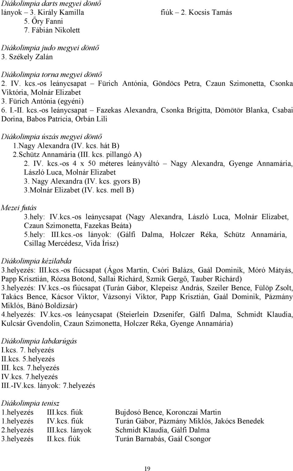 -os leánycsapat Fazekas Alexandra, Csonka Brigitta, Dömötör Blanka, Csabai Dorina, Babos Patrícia, Orbán Lili Diákolimpia úszás megyei döntő 1.Nagy Alexandra (IV. kcs. hát B) 2.Schütz Annamária (III.
