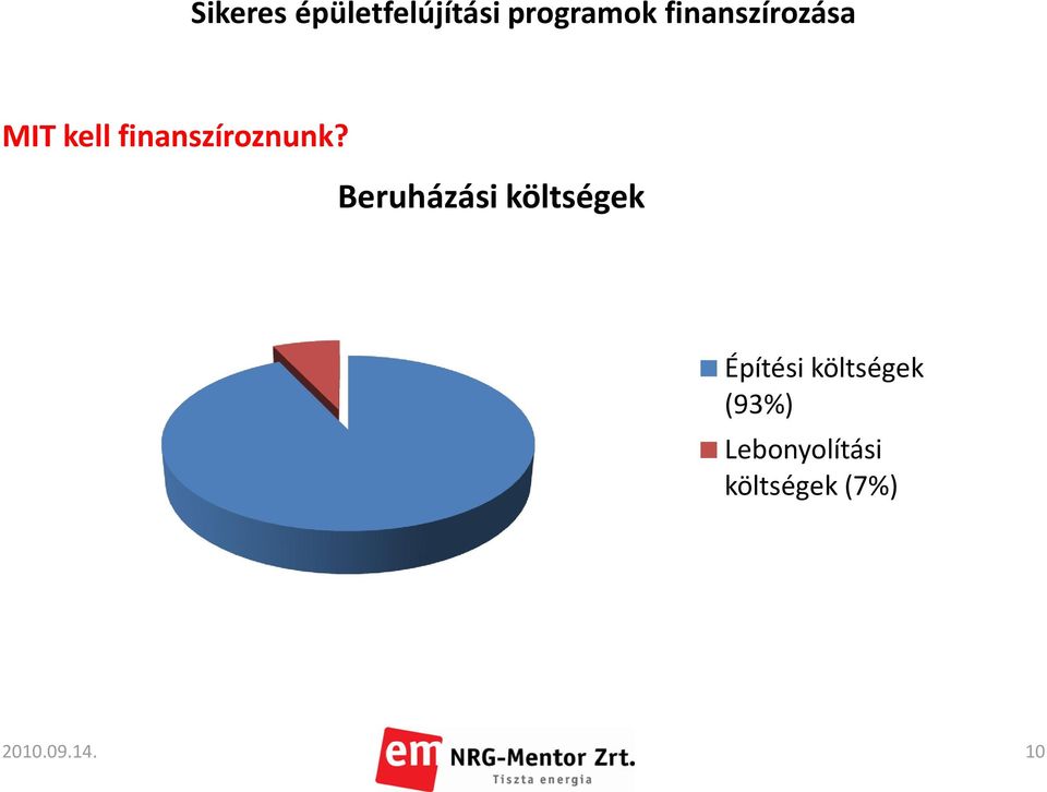 költségek (93%)