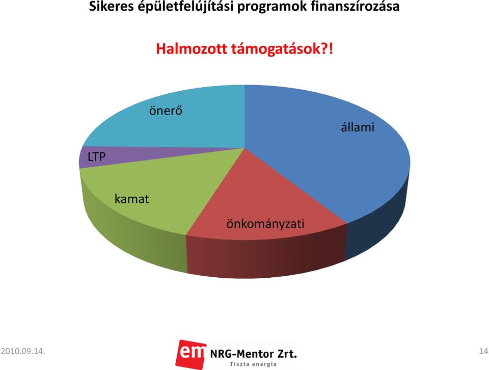 ! önerő állami LTP