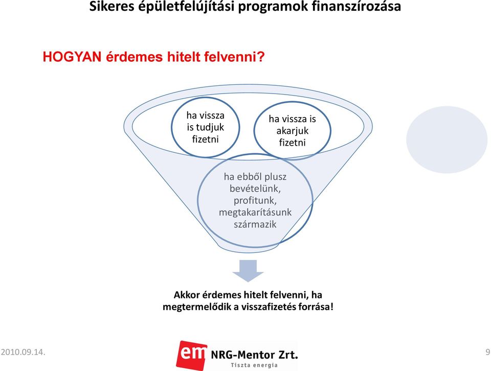 ebből plusz bevételünk, profitunk, megtakarításunk
