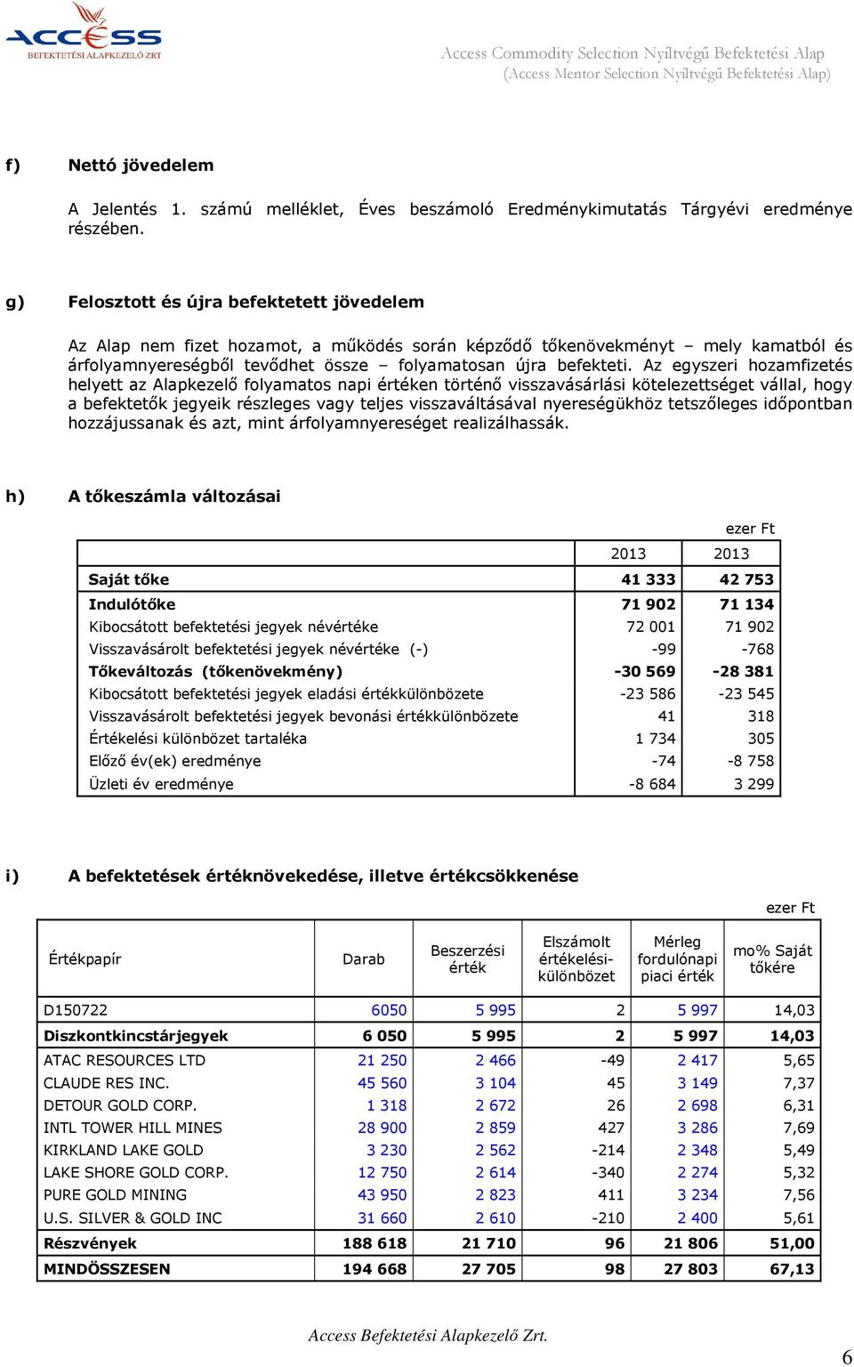 g) Felosztott és újra befektetett jövedelem Az Alap nem fizet hozamot, a működés során képződő tőkenövekményt mely kamatból és árfolyamnyereségből tevődhet össze folyamatosan újra befekteti.