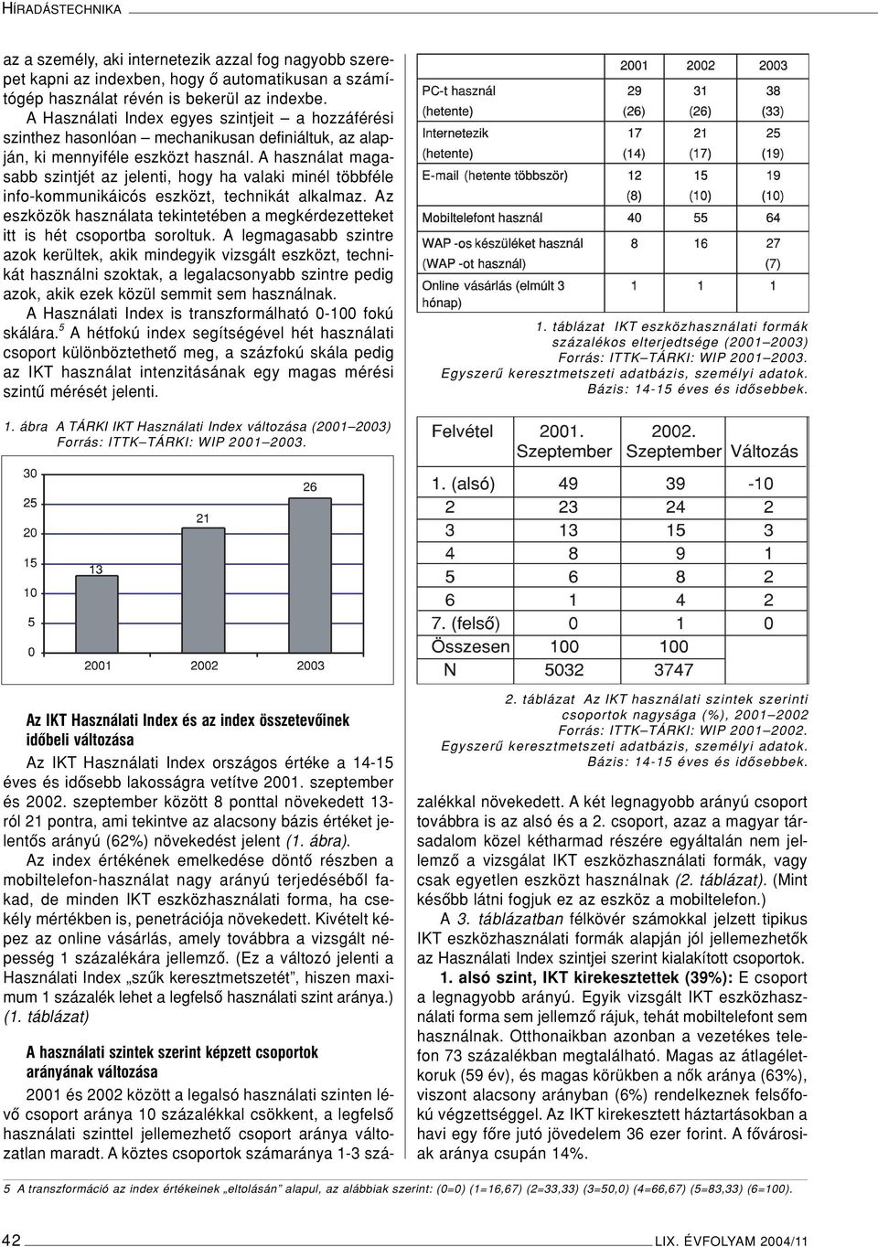 A használat magasabb szintjét az jelenti, hogy ha valaki minél többféle info-kommunikáicós eszközt, technikát alkalmaz.