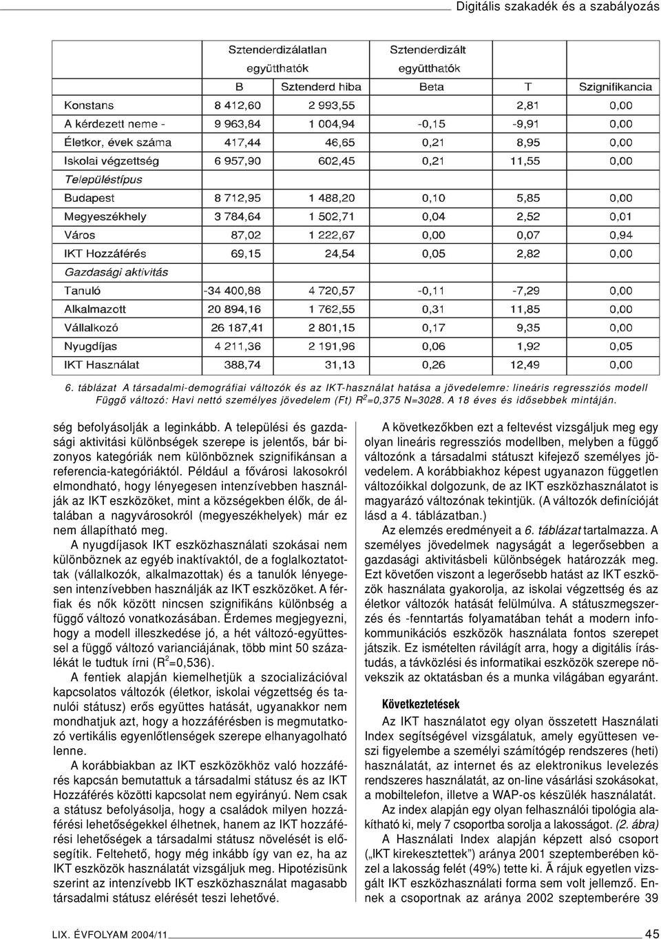 A települési és gazdasági aktivitási különbségek szerepe is jelentôs, bár bizonyos kategóriák nem különböznek szignifikánsan a referencia-kategóriáktól.