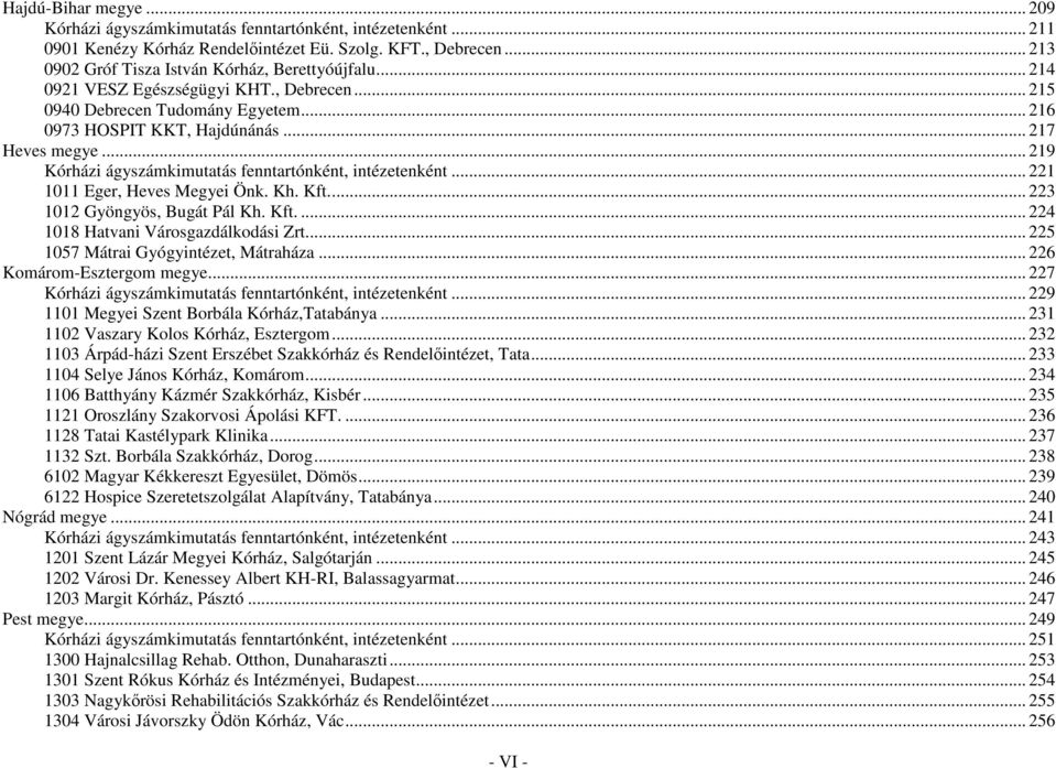 .. 221 1011 Eger, Heves Megyei Önk. Kh. Kft... 223 1012 Gyöngyös, Bugát Pál Kh. Kft.... 224 1018 Hatvani Városgazdálkodási Zrt... 225 1057 Mátrai Gyógyintézet, Mátraháza... 226 Komárom-Esztergom megye.