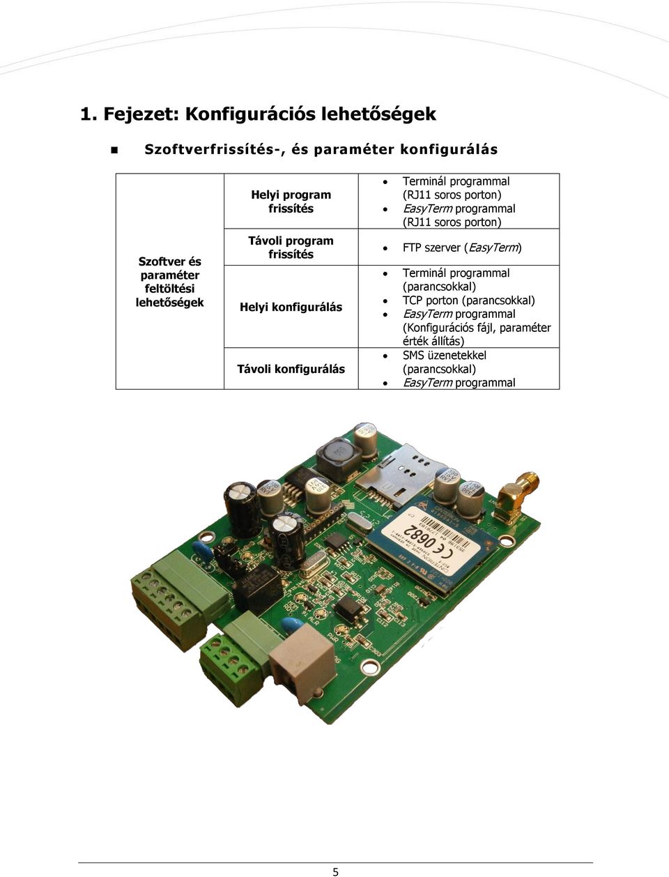 program frissítés Helyi konfigurálás Távoli konfigurálás FTP szerver (EasyTerm) Terminál programmal (parancsokkal) TCP