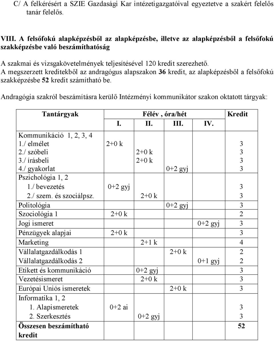 A megszerzett kreditekbıl az andragógus alapszakon 6 kredit, az alapképzésbıl a felsıfokú szakképzésbe 52 kredit számítható be.