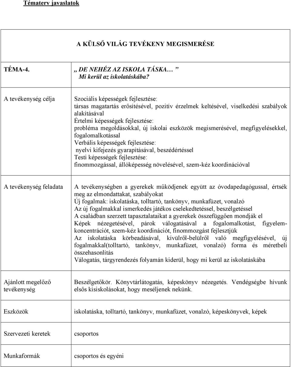 megoldásokkal, új iskolai eszközök megismerésével, megfigyelésekkel, fogalomalkotással Verbális képességek fejlesztése: nyelvi kifejezés gyarapításával, beszédértéssel Testi képességek fejlesztése: