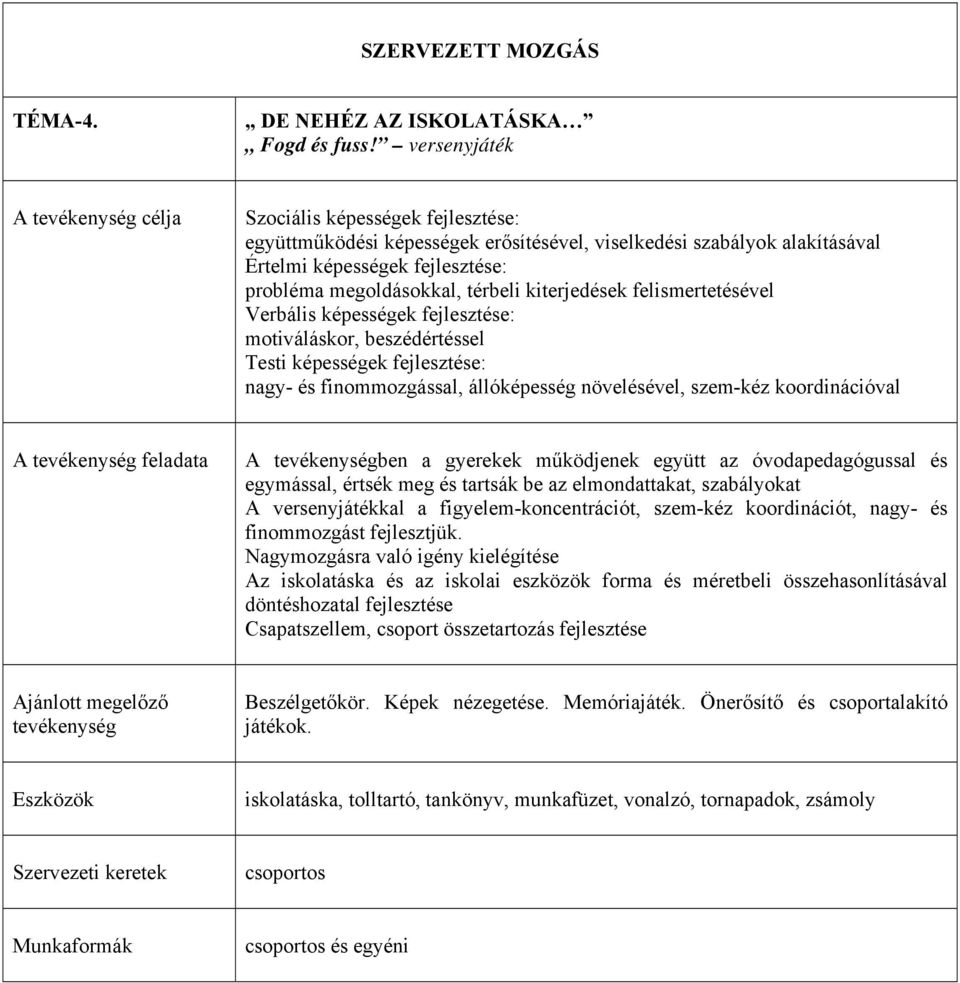 térbeli kiterjedések felismertetésével Verbális képességek fejlesztése: motiváláskor, beszédértéssel Testi képességek fejlesztése: nagy- és finommozgással, állóképesség növelésével, szem-kéz