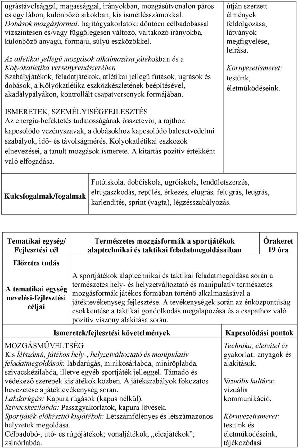 Az atlétikai jellegű mozgások alkalmazása játékokban és a Kölyökatlétika versenyrendszerében Szabályjátékok, feladatjátékok, atlétikai jellegű futások, ugrások és dobások, a Kölyökatlétika