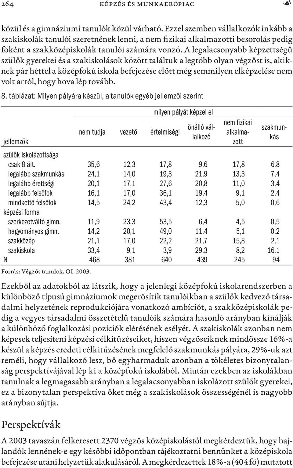 A legalacsonyabb képzettségű szülők gyerekei és a szakiskolások között találtuk a legtöbb olyan végzőst is, akiknek pár héttel a középfokú iskola befejezése előtt még semmilyen elképzelése nem volt