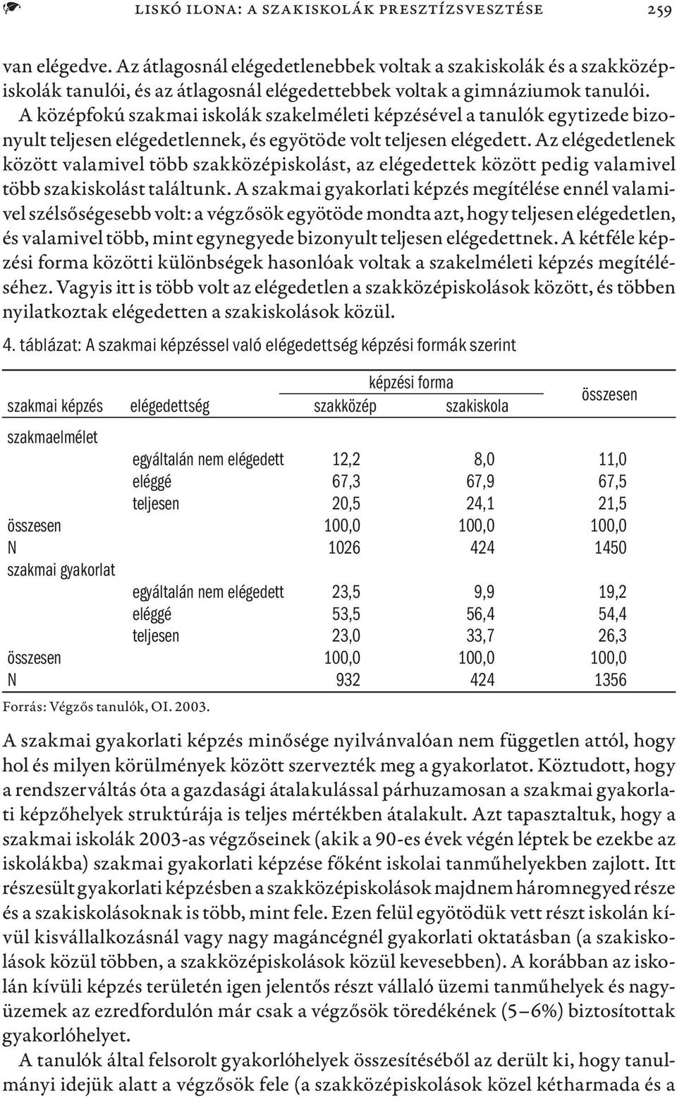 A középfokú szakmai iskolák szakelméleti képzésével a tanulók egytizede bizonyult teljesen elégedetlennek, és egyötöde volt teljesen elégedett.