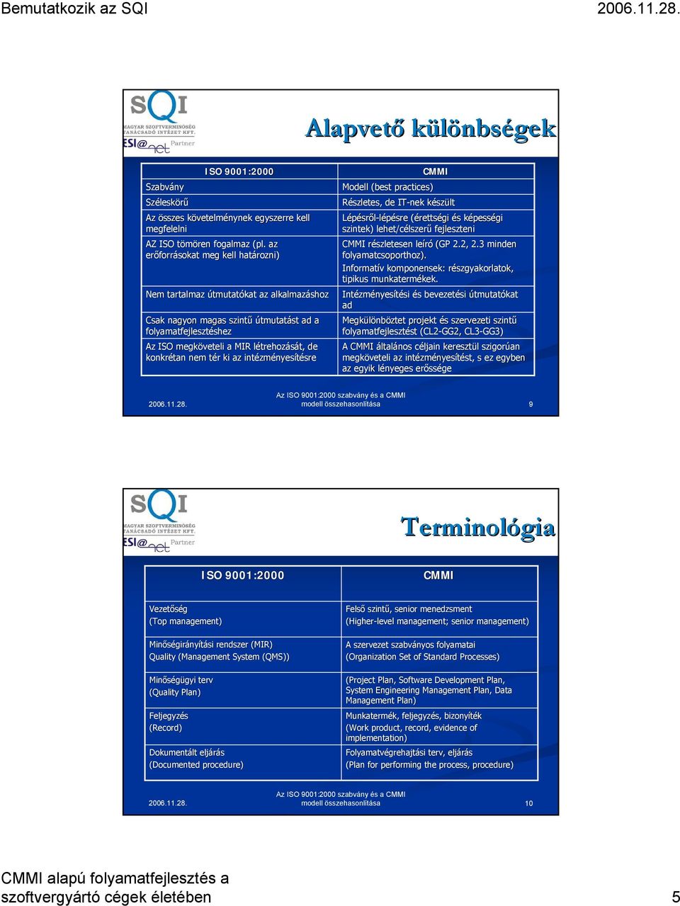 trehozását, t, de konkrétan nem tér t r ki az intézm zményesítésresre Modell (best( practices) CMMI Részletes, de IT-nek készült Lépésről-lépésre sre (érett( ettségi és s képessk pességi szintek)