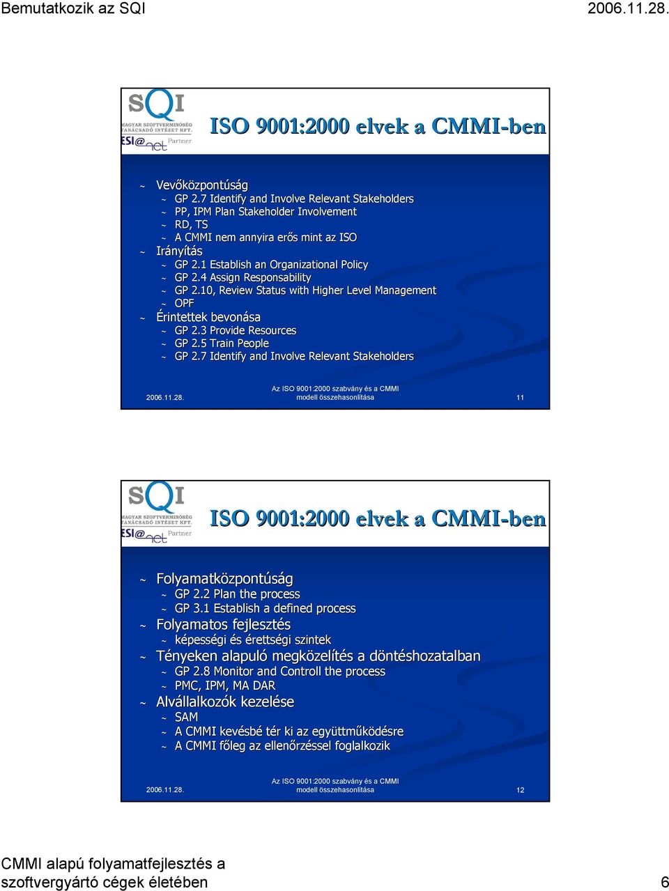 4 Assign Responsability ~ GP 2.10, Review Status with Higher Level Management ~ OPF ~ Érintettek bevonása ~ GP 2.3 Provide Resources ~ GP 2.5 Train People ~ GP 2.