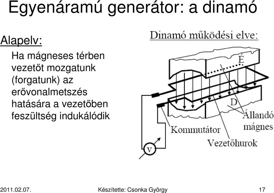 az erővonalmetszés hatására a vezetőben