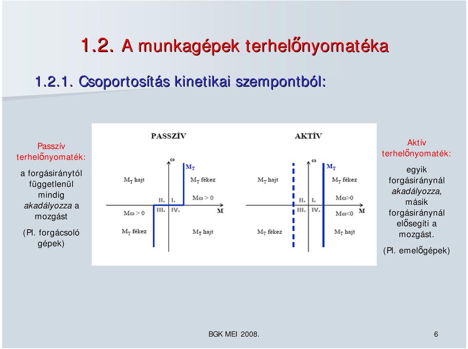 forgásiránytól függetlenül mindig kdályozz mozgást (Pl.