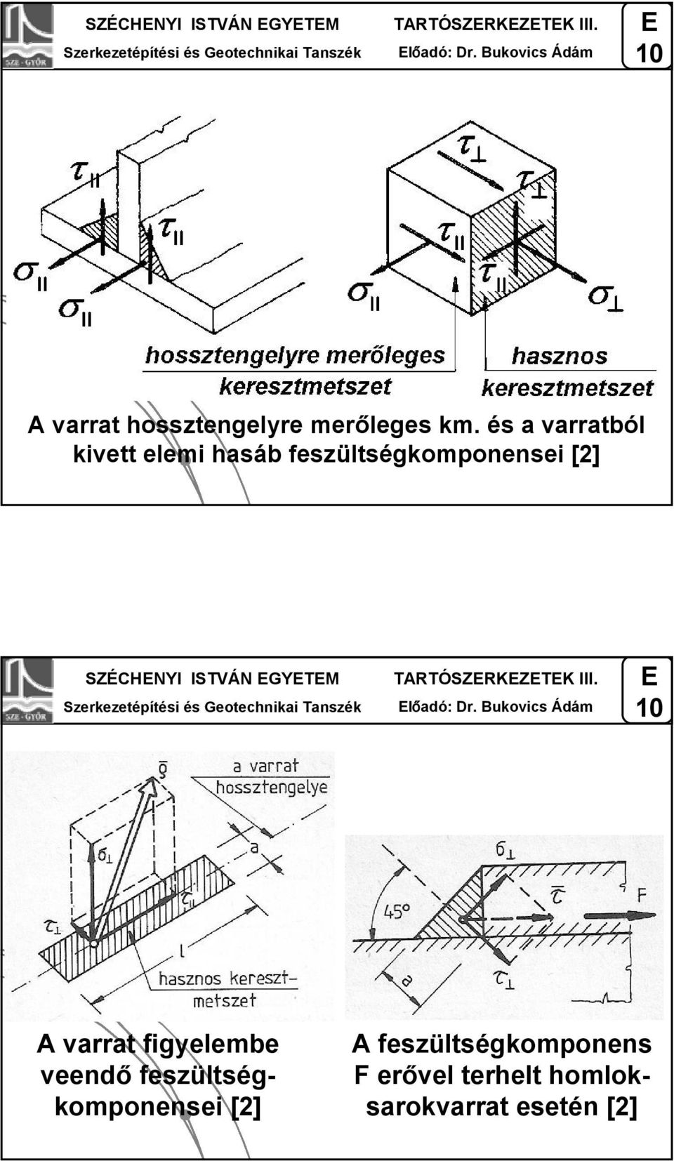 és a varraól kive elemi hasá eszülségkomponensei []  Bukovics Ádám A varra