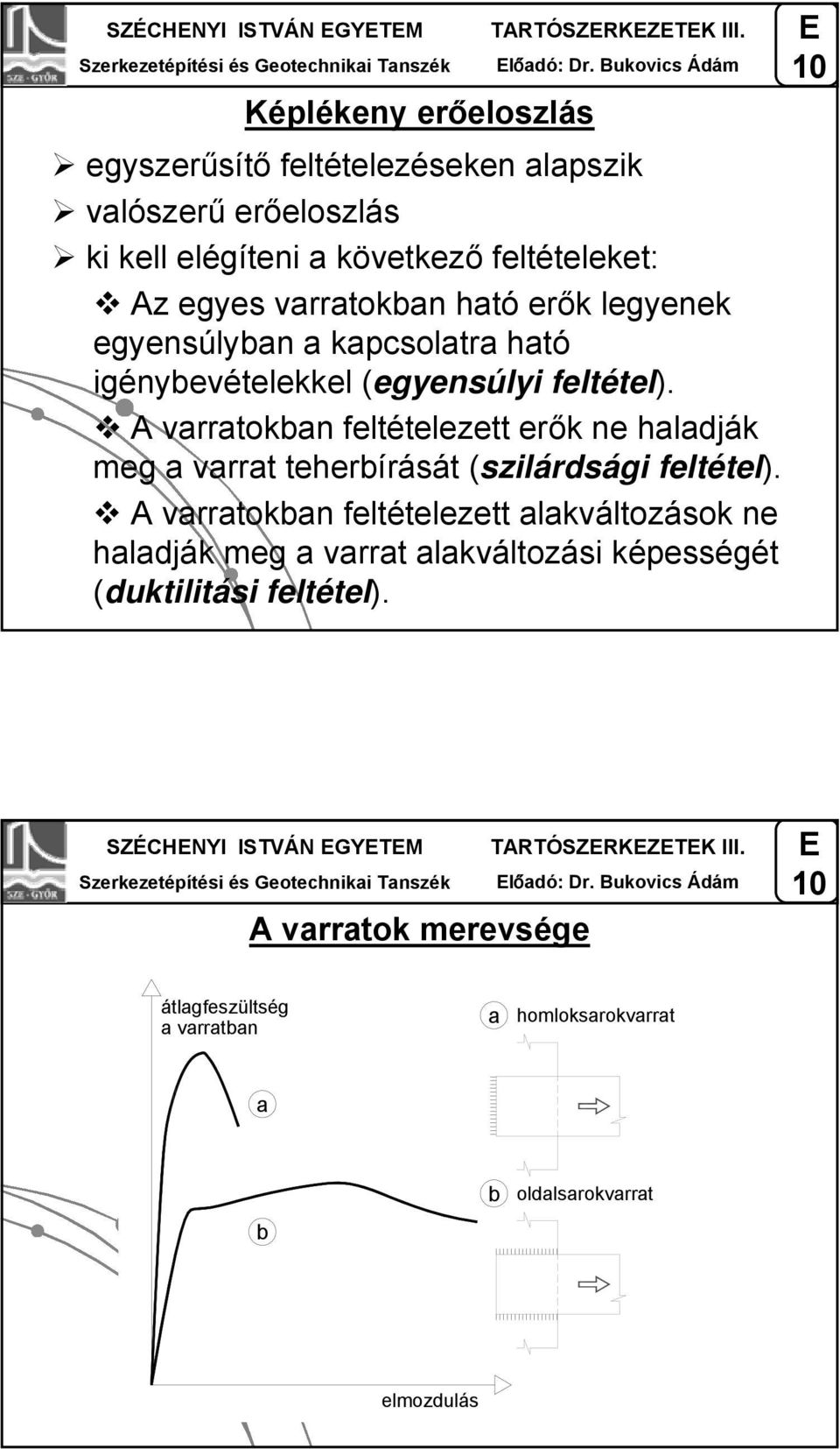 egyensúlyan a kapcsolara haó igényevéelekkel (egyensúlyi eléel). A varraokan eléeleze erők ne haladják meg a varra eherírásá (szilárdsági eléel).