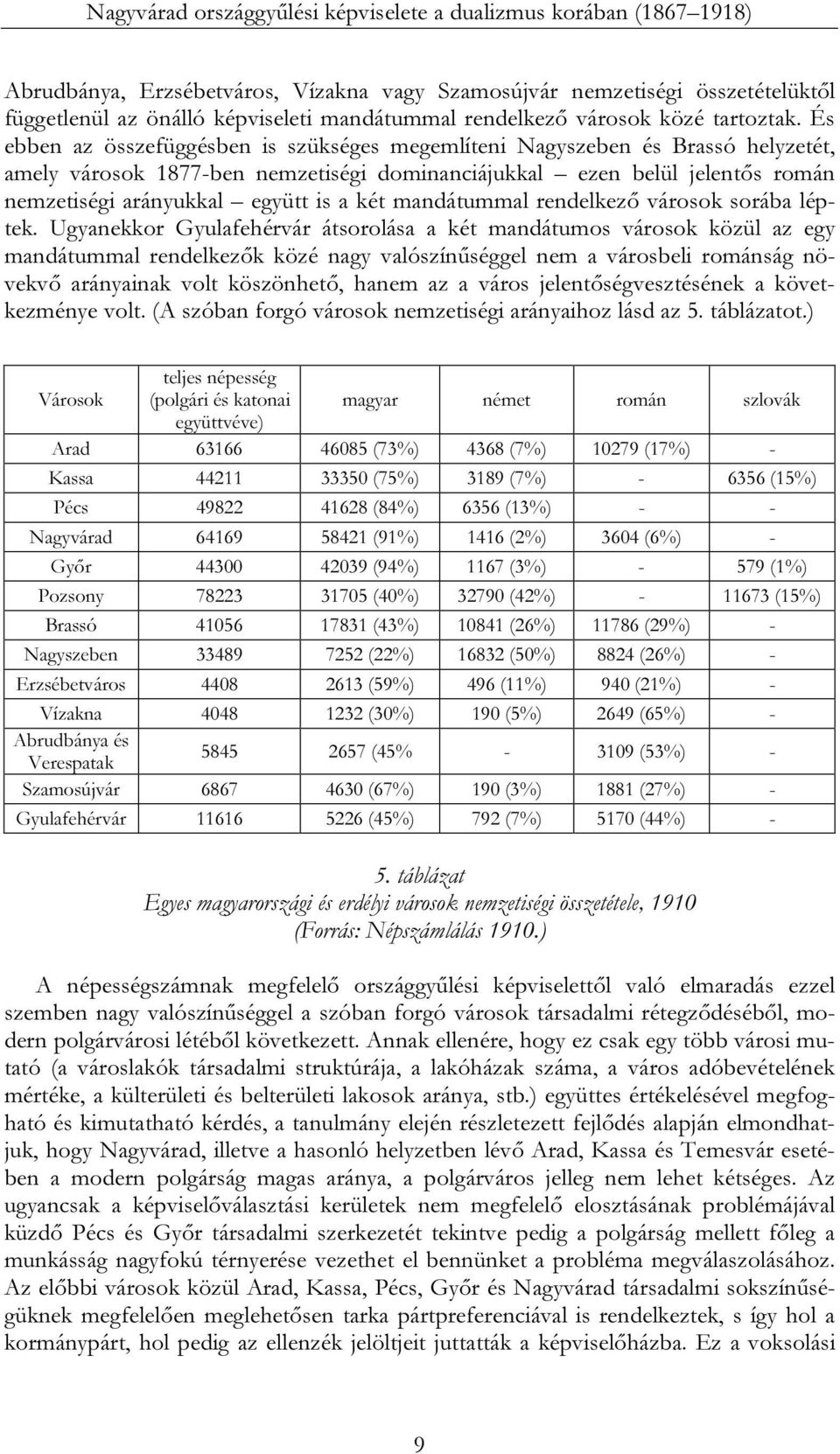 És ebben az összefüggésben is szükséges megemlíteni Nagyszeben és Brassó helyzetét, amely városok 1877-ben nemzetiségi dominanciájukkal ezen belül jelentős román nemzetiségi arányukkal együtt is a