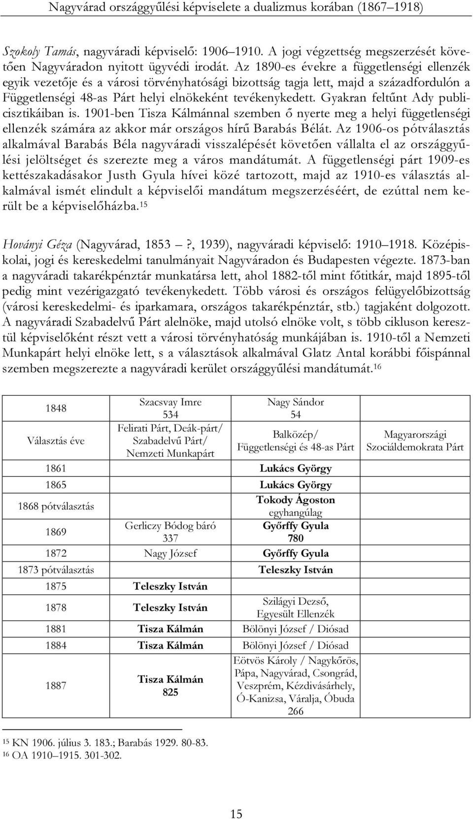 Gyakran feltűnt Ady publicisztikáiban is. 1901-ben Tisza Kálmánnal szemben ő nyerte meg a helyi függetlenségi ellenzék számára az akkor már országos hírű Barabás Bélát.