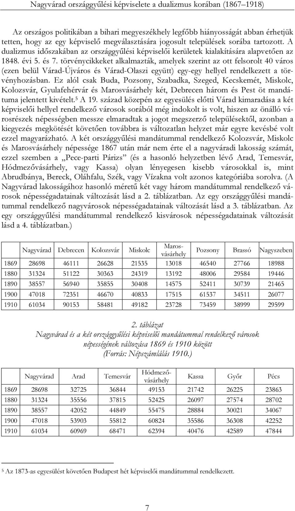 törvénycikkeket alkalmazták, amelyek szerint az ott felsorolt 40 város (ezen belül Várad-Újváros és Várad-Olaszi együtt) egy-egy hellyel rendelkezett a törvényhozásban.