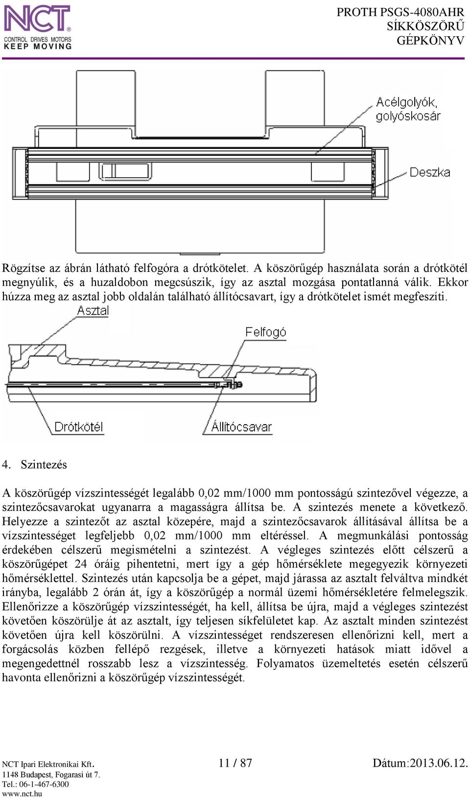 Szintezés A köszörűgép vízszintességét legalább 0,02 mm/1000 mm pontosságú szintezővel végezze, a szintezőcsavarokat ugyanarra a magasságra állítsa be. A szintezés menete a következő.