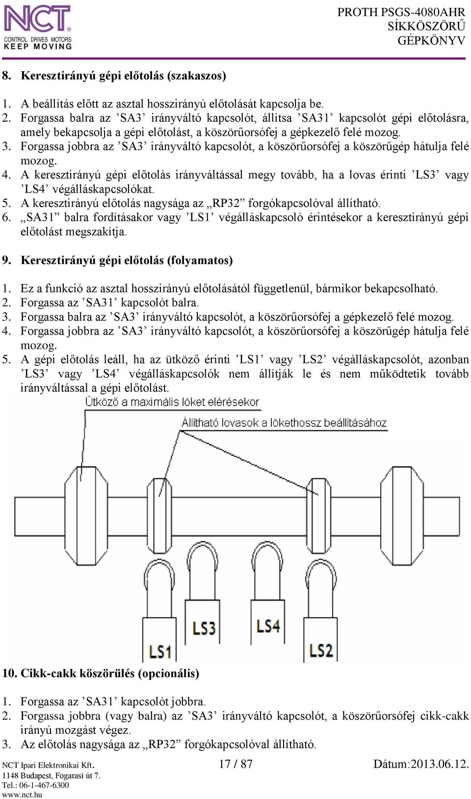 Forgassa jobbra az SA3 irányváltó kapcsolót, a köszörűorsófej a köszörűgép hátulja felé mozog. 4.