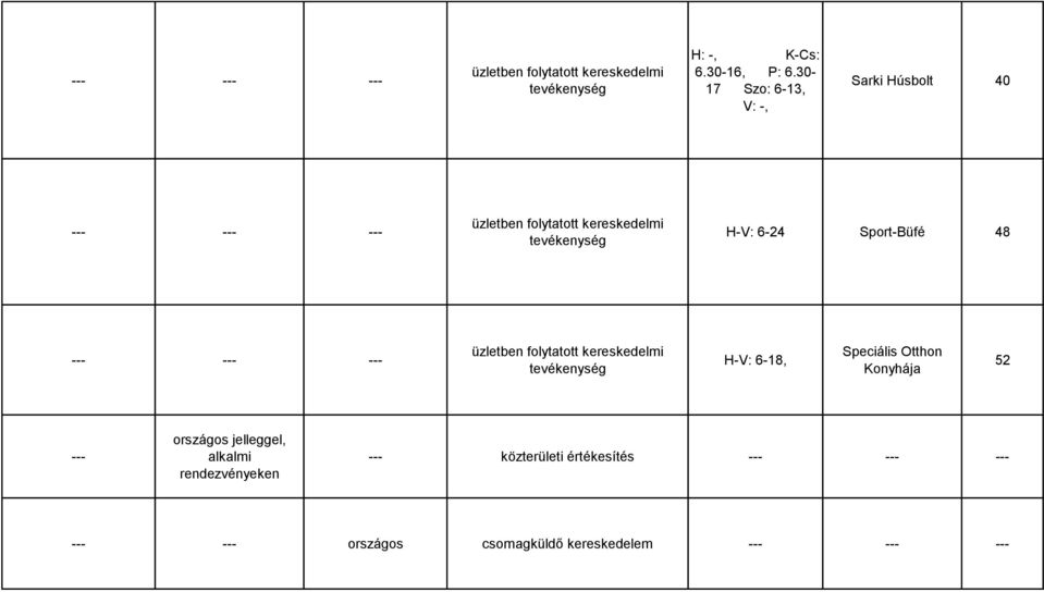 Sport-Büfé 48 H-V: 6-18, Speciális Otthon Konyhája 52