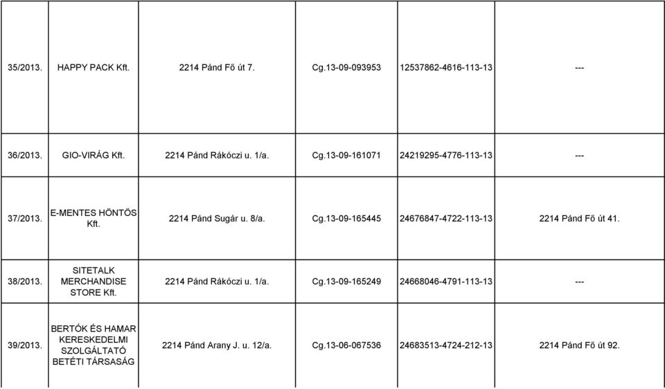 SITETALK MERCHANDISE STORE Kft. 2214 Pánd Rákóczi u. 1/a. Cg.13-09-165249 24668046-4791-113-13 39/2013.