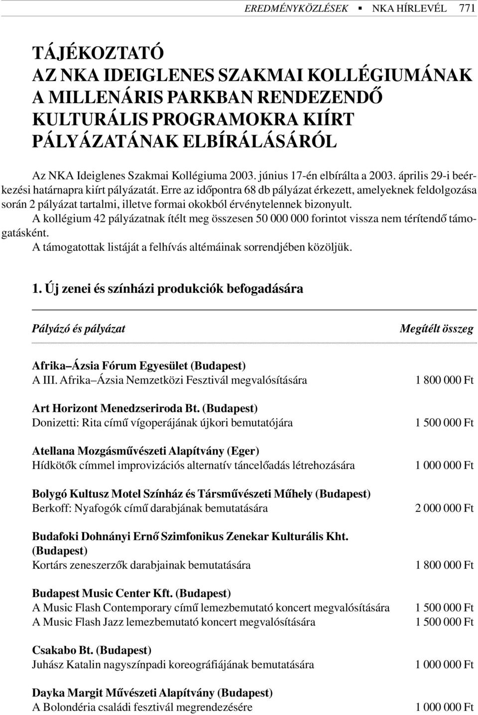 Erre az idõpontra 68 db pályázat érkezett, amelyeknek feldolgozása során 2 pályázat tartalmi, illetve formai okokból érvénytelennek bizonyult.