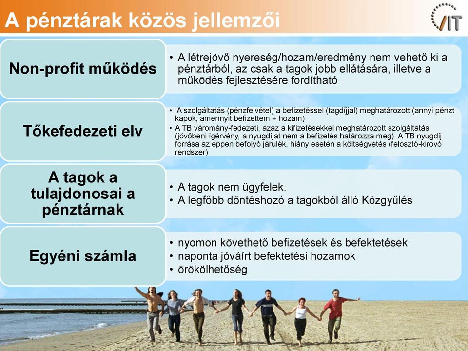 váromány-fedezeti, azaz a kifizetésekkel meghatározott szolgáltatás (jövőbeni ígérvény, a nyugdíjat nem a befizetés határozza meg).