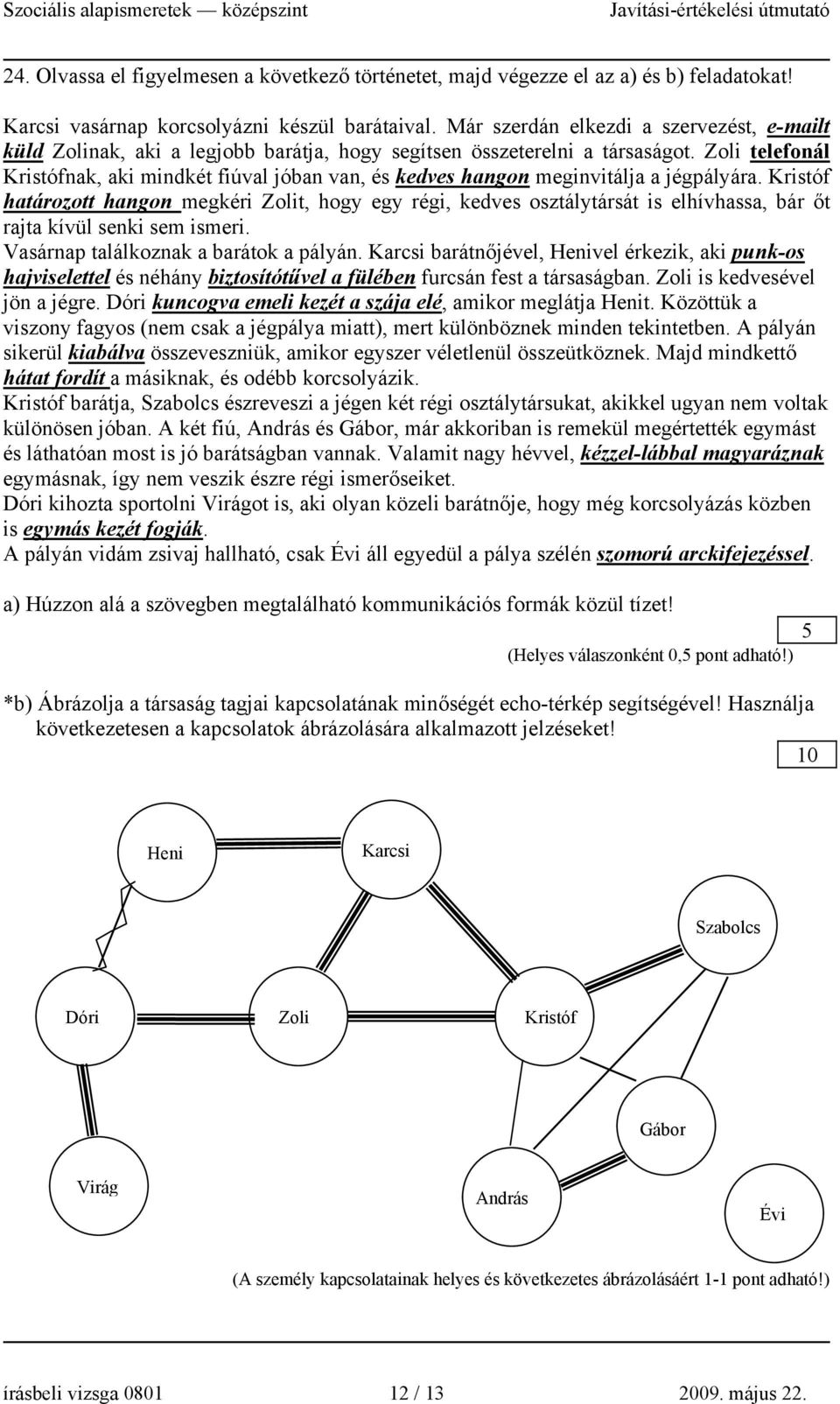 Zoli telefonál Kristófnak, aki mindkét fiúval jóban van, és kedves hangon meginvitálja a jégpályára.