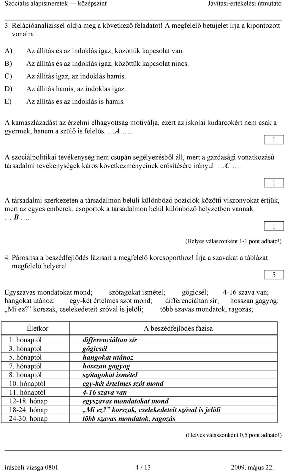 A kamaszlázadást az érzelmi elhagyottság motiválja, ezért az iskolai kudarcokért nem csak a gyermek, hanem a szülő is felelős.