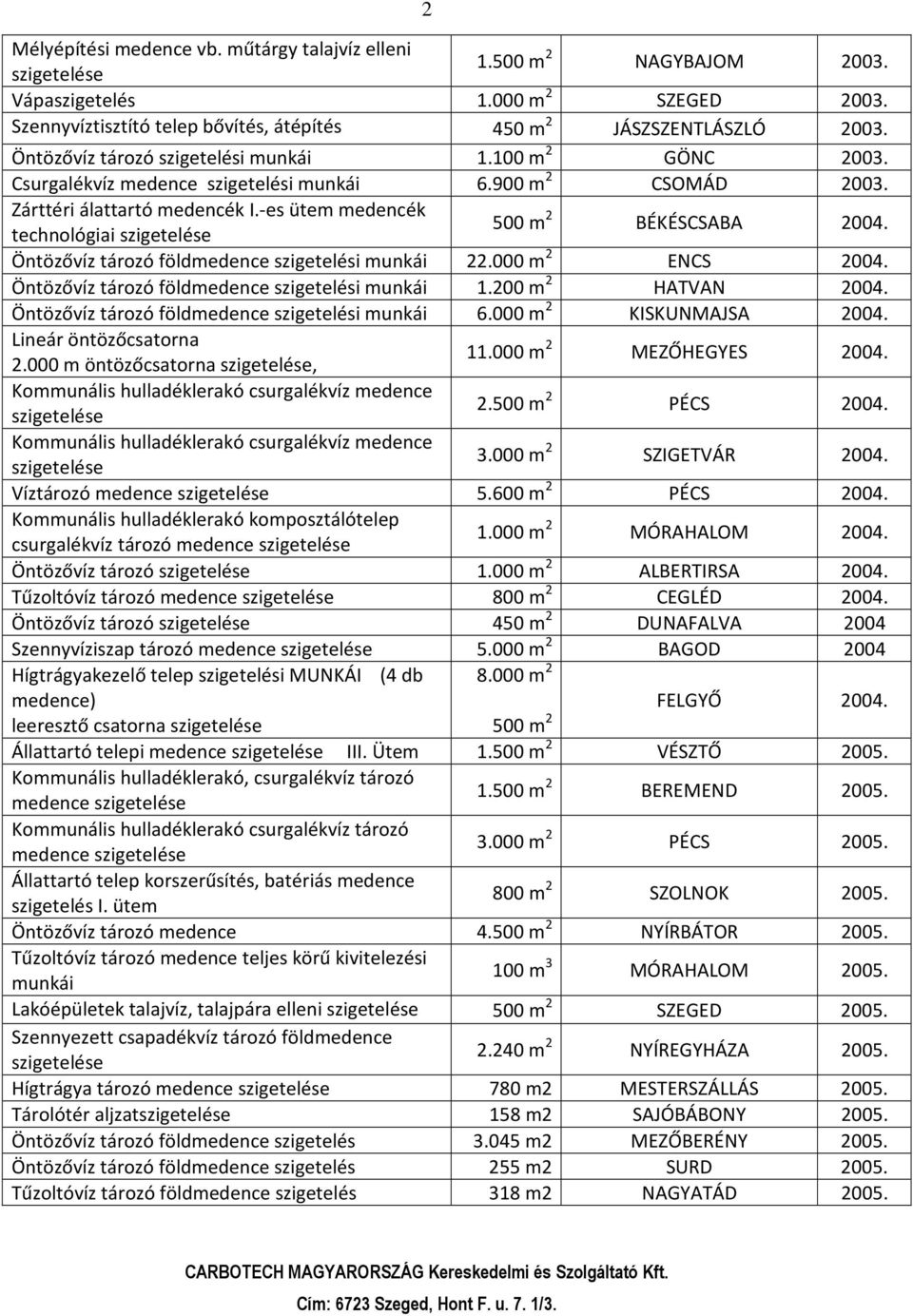 Öntözővíz tározó földmedence szigetelési 22.000 m 2 ENCS 2004. Öntözővíz tározó földmedence szigetelési 1.200 m 2 HATVAN 2004. Öntözővíz tározó földmedence szigetelési 6.000 m 2 KISKUNMAJSA 2004.