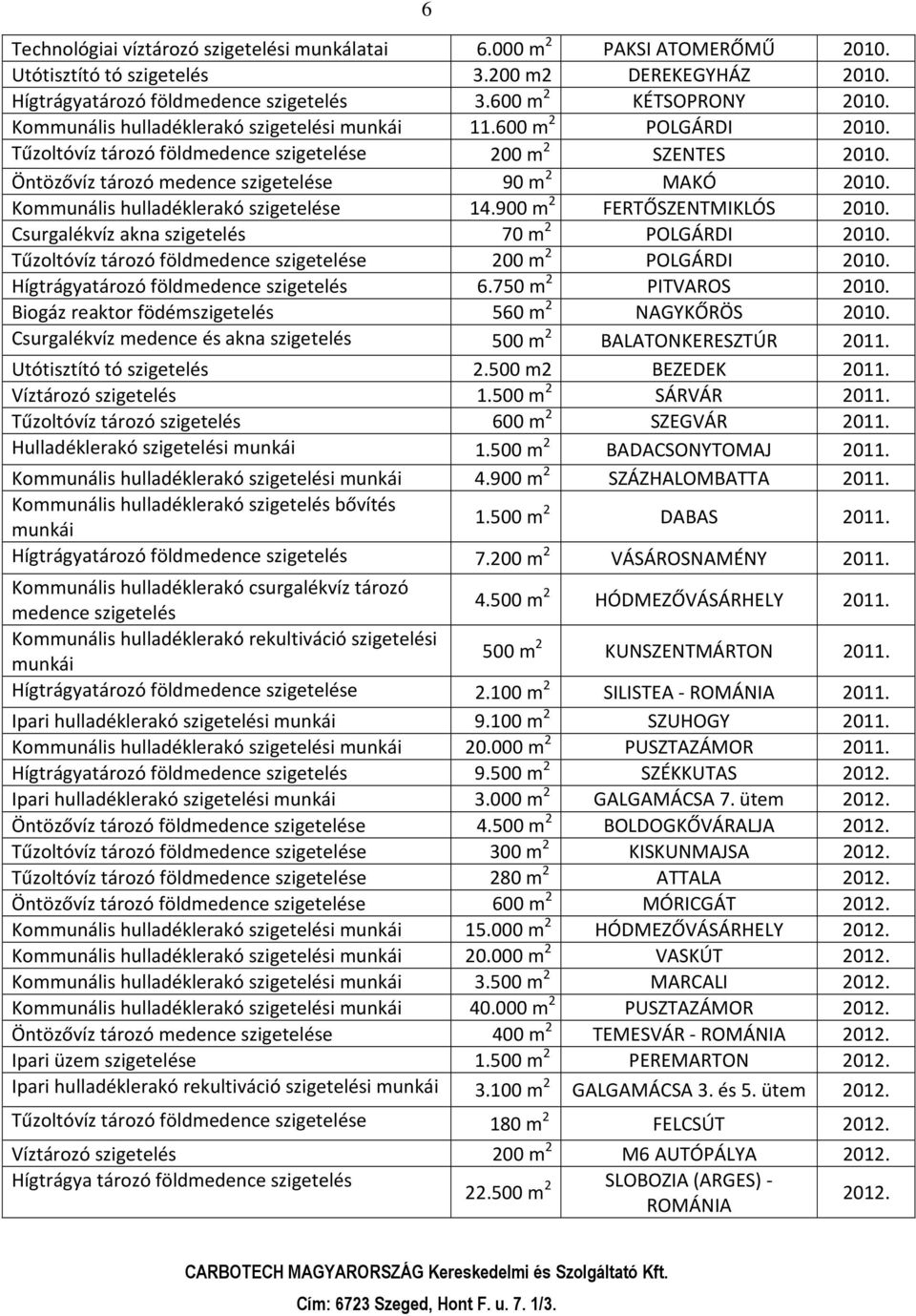 900 m 2 FERTŐSZENTMIKLÓS 2010. Csurgalékvíz akna szigetelés 70 m 2 POLGÁRDI 2010. Tűzoltóvíz tározó földmedence 200 m 2 POLGÁRDI 2010. Hígtrágyatározó földmedence szigetelés 6.750 m 2 PITVAROS 2010.