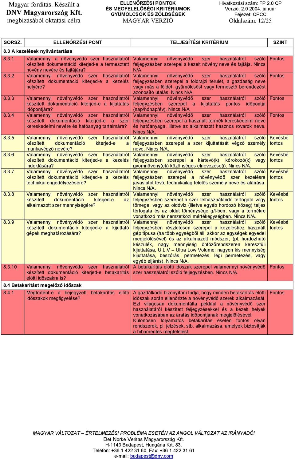8.3.5 Valamennyi növényvédő szer használatról készített dokumentáció kiterjed-e a munkavégző nevére? 8.3.6 Valamennyi növényvédő szer használatról készített dokumentáció kiterjed-e a kezelés indoklására?