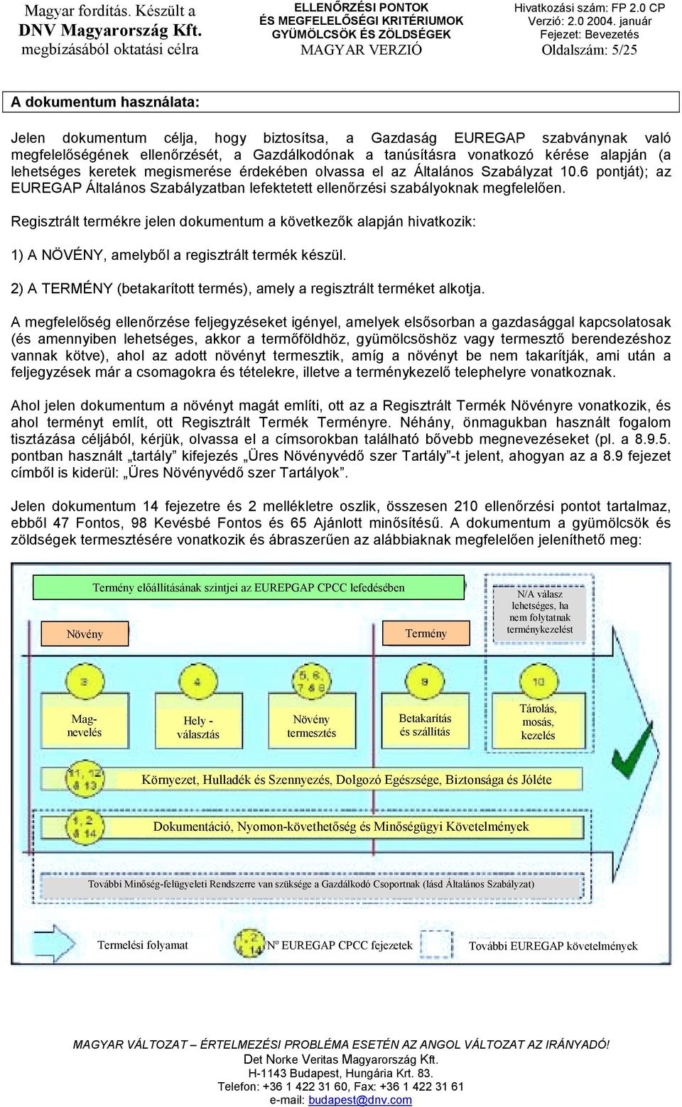 6 pontját); az EUREGAP Általános Szabályzatban lefektetett ellenőrzési szabályoknak megfelelően.