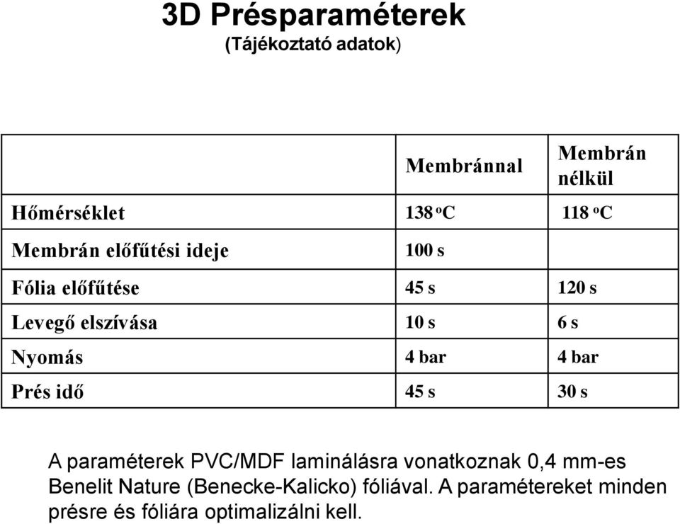 bar 4 bar Prés idő 45 s 30 s A paraméterek PVC/MDF laminálásra vonatkoznak 0,4 mm-es Benelit