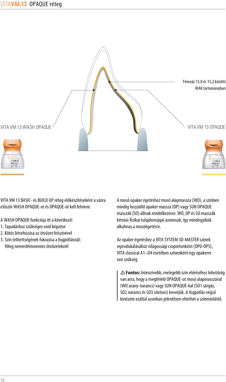 Szín telítettségének fokozása a fogpótlásnál; főleg nemesfémmentes ötvözeteknél A mosó opaker égetéshez mosó alapmassza (WO), a színben mindig hozzáillő opaker massza (OP) vagy SUN OPAQUE masszák