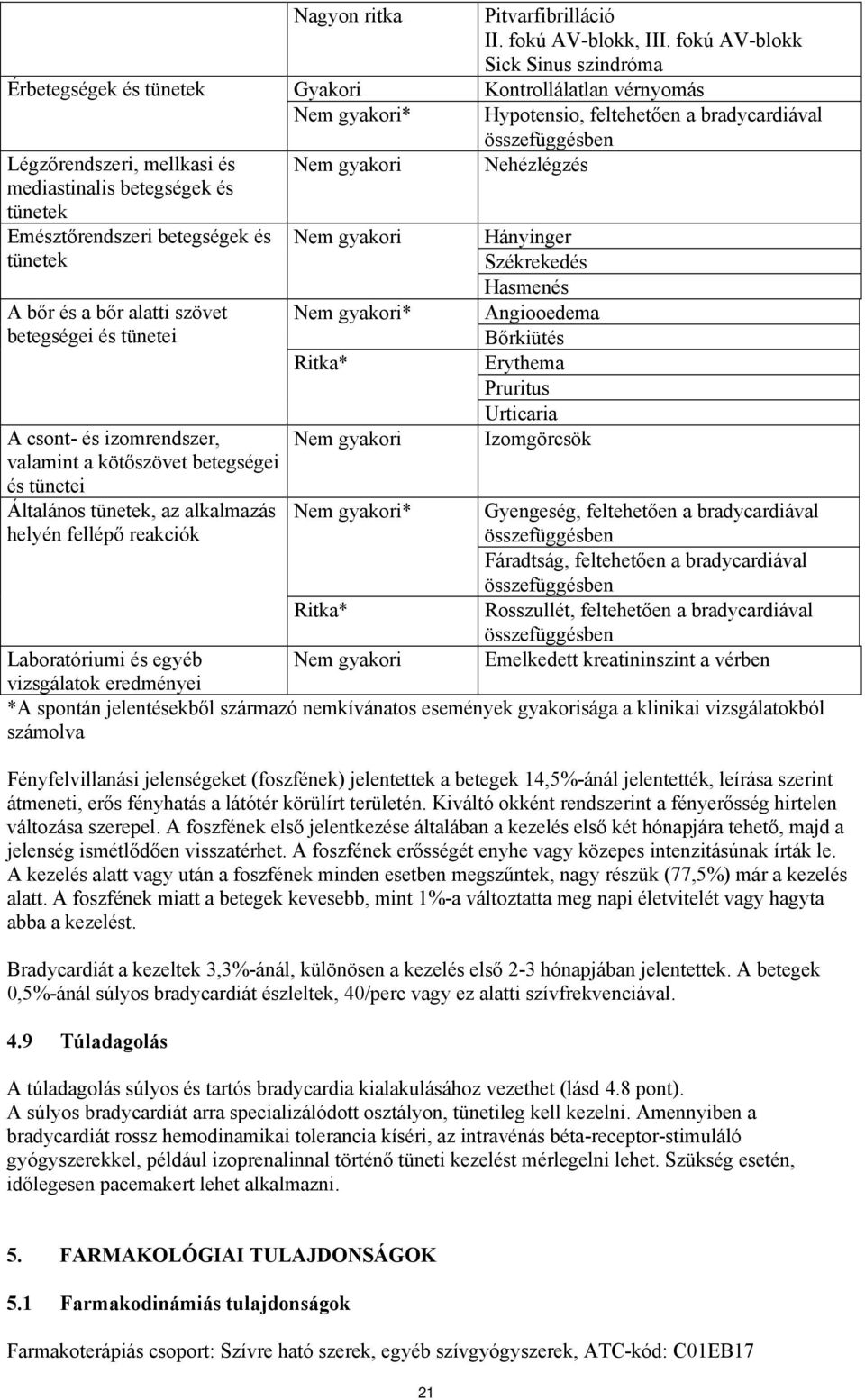fokú AV-blokk Sick Sinus szindróma Gyakori Kontrollálatlan vérnyomás Nem gyakori* Hypotensio, feltehetően a bradycardiával összefüggésben Nem gyakori Nehézlégzés Nem gyakori Nem gyakori* Ritka* Nem