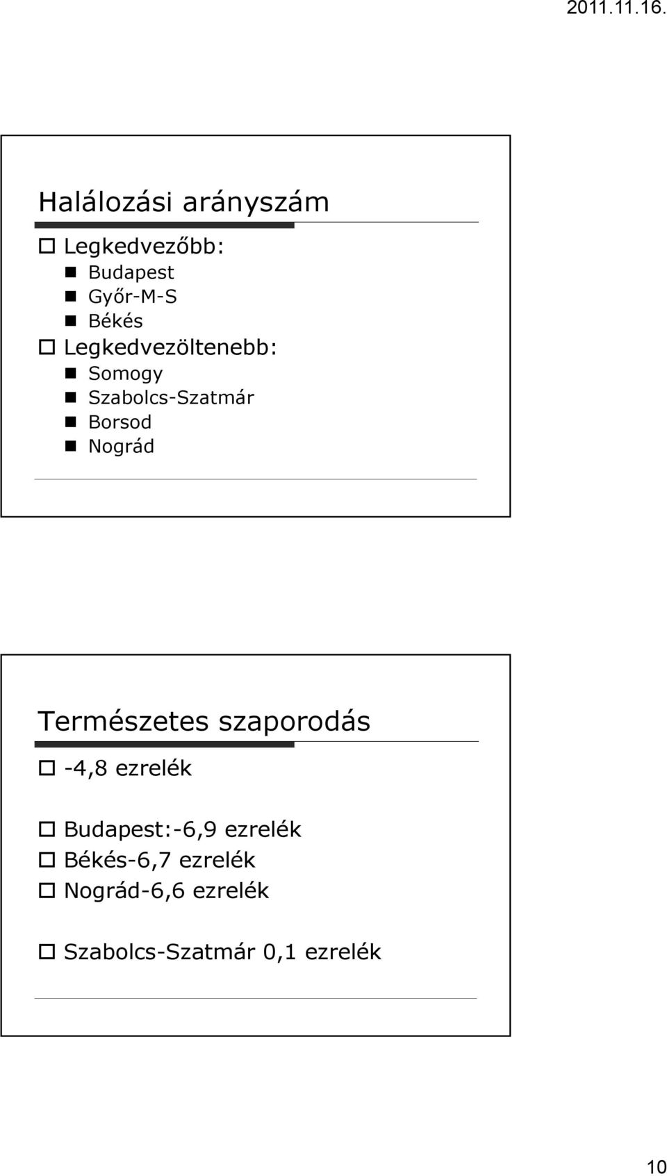 Természetes szaporodás -4,8 ezrelék Budapest:-6,9 ezrelék