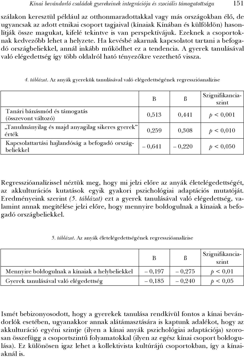 Ha kevésbé akarnak kapcsolatot tartani a befogadó országbeliekkel, annál inkább működhet ez a tendencia. A gyerek tanulásával való elégedettség így több oldalról ható tényezőkre vezethető vissza. 4.